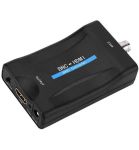 MicroWorld Bnc To HDMI Convertor
