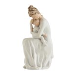 Always Willow Tree- For