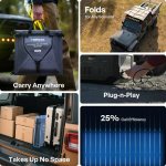 Renogy 200 Watt Portable Solar Panel Blanket For