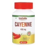 Cayenne 60'S Capsules