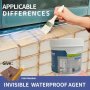 Transparent Waterproofing Adhesive Bathroom Waterproofing Leakage Repair Coating Roof External Wall Without Smashing Brick Leakage Sealant Penetrant For Hotel/restaurant