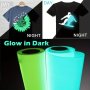 Luminous Heat Transfer Vinyl Film Roll - Glow In Dark Pu Htv For T-shirts Diy Clothing Iron On Printing Craft Material - Blue &