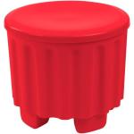 Stool & Lid Storage
