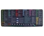 Excel Cheat Sheet Desk Mat Mousepad XL