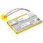 Replacement Battery For Palm Tungsten Tx Etc.