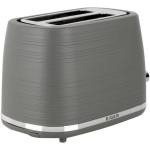 Textura Plastic Toaster 2-SLICE EG-TP04-GR