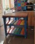 Butchers Block