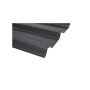 Metal Roof Sheet Coloured Ibr 7.8M 0.47MM Charcoal