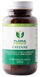 Cayenne Capsules