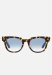 Meteor Sunglasses - Yellow Havana