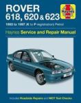 Rover 618 620 & 623 Service And Repair Manual Paperback
