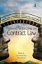 Feminist Perspectives On Contract Law   Hardcover