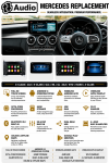Mercedes Benz Oem Replacement Multimedia System