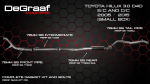 Toyota Hilux D4D Vigo Degraaf Bobw Performance Exhaust For