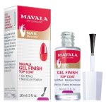 Gel Finish Top Coat