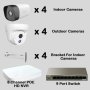 Cctv Kit Indoor & Outdoor Bundle