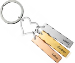 CNE103128 - Personalized Keyring Stainless Steel