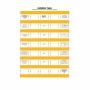 33MM Numeric Labels D/orange 5SHT