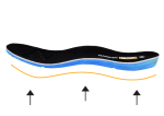 JCB Performance Inner Sole - Black 13