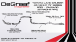 Toyota Land Cruiser 79 Single Cab 4.5D V8 Degraaf Lap Performance Exhaust For