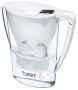 Aqualizer Magnesium Mineralizer Water Jug