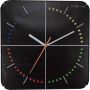 35CM 4 Seasons Dome Wall Clock - Designed By Ewald Winkelbauer