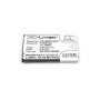 Replacement Battery For Samsung Galaxy Note 3 Neo Galaxy Note 3 MINI SM-N7505 Etc.