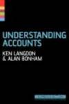 Understanding Accounts