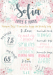 Milestone Board - Soft Florals - A0