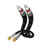 Hifi Audio Cable Nf-rca 0.75M – Grey