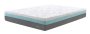 Wendy Mattress In A Box - Memory Foam With Pocket Springs Double