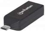 Manhattan Import Link – Mobile