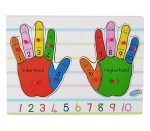 Hands - Afrikaans With Plastic Knob