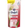 Comfort Fabric Conditioner 800ML - Elegance