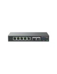 Grandstream Unified Communications Ip