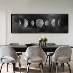 1PC Modern Canvas Print Poster Moon Waxing And Missing Moon Phase Change Map Canvas Wall Art Artwork Wall Painting For Bathroom