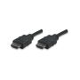 Manhattan High Speed HDMI Cable - HDMI Male To Male Shielded Black 7.5 M Retail Box Limited Lifetime Warranty