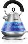 Bennet Read 1.5L Pyramid Glass Kettle - Elegant Glass Pyramid Kettle With Premium Stainless Steel Accents 2200W Concealed Heat Element & Strix Controller For