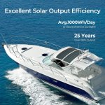 Renogy Core 12V 200W Lightweight And Flexible Solar Panel For