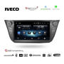 Smart Multimedia Smartnavi Premium Iveco For