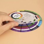 Portable Color Wheel Guide For Artists - Double-sided Rotating Palette Chart For Easy Pigment Mixing & Painting - Ideal For Make