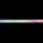 Rgb Linear Cof Strip Light IP67 - Buy Online At 7 Triple 7