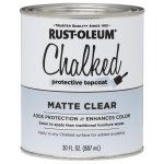 Rust-oleum Chalked Paint Topcoat 887ML Matt Clear
