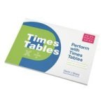 Perform With Times Tables