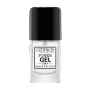 Catrice Power Gel 2-IN-1 Base And Top Coat