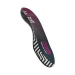 Ground Contol High Arch Insole