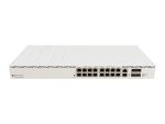 Cloud Router Switch 16 Port Poe 600W 4SFP+ CRS320-8P-8B-4S+RM