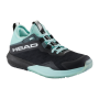 Head Motion Pro Women