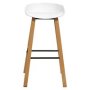 Kuhn Bar Stool White