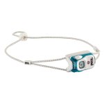 Petzl Bindi Headlamps